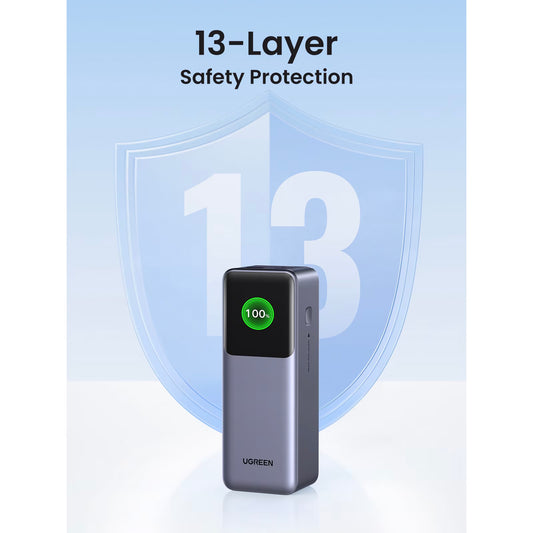 Bateria Externa UGREEN PB722, 25000mAh, 200W, QC + PD, 1 x USB-A - 2 x USB-C, Cinzento