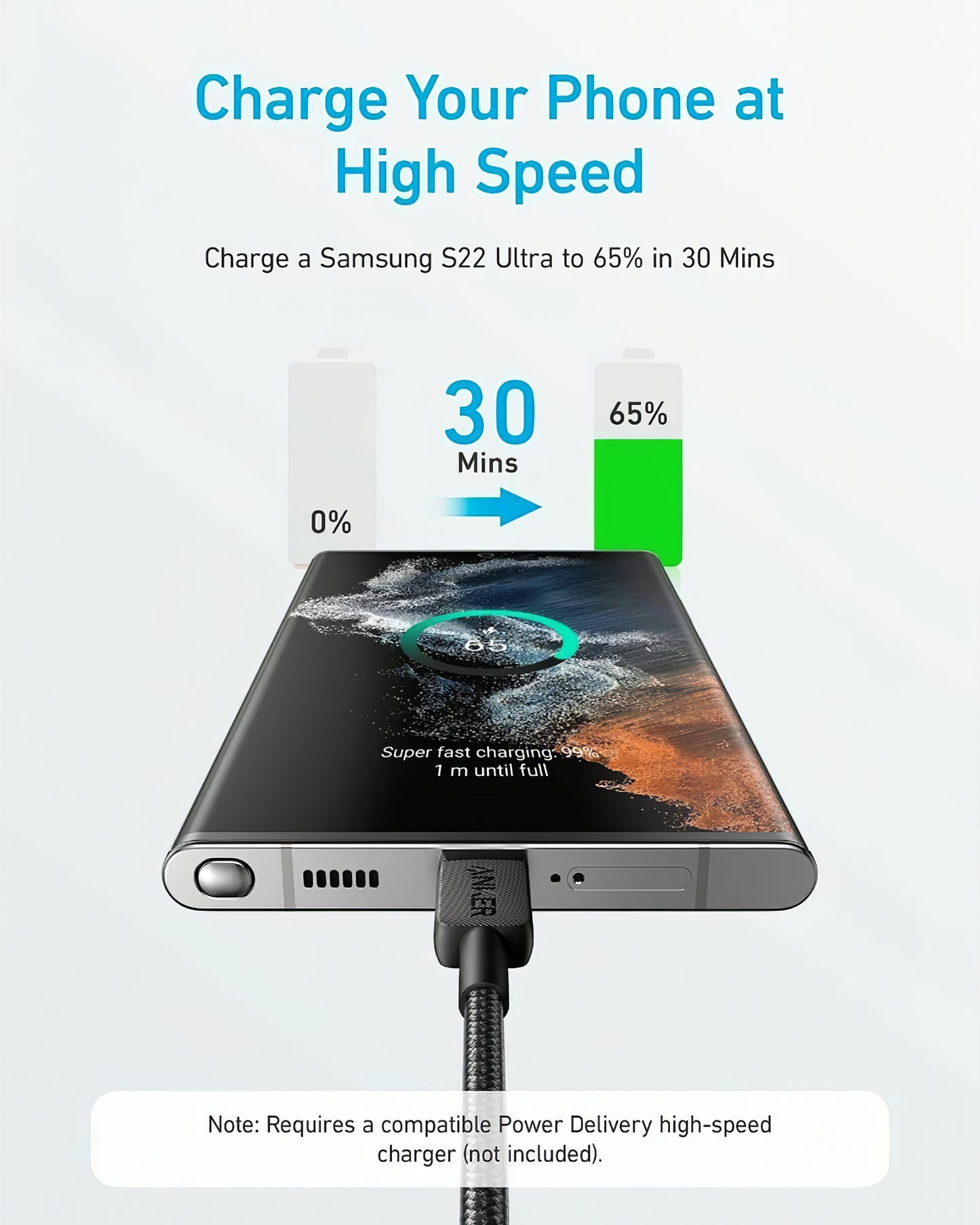 USB-C Data and Charging Cable - USB-C Anker 322, 60W, 1.8m, Black A81F6G11 